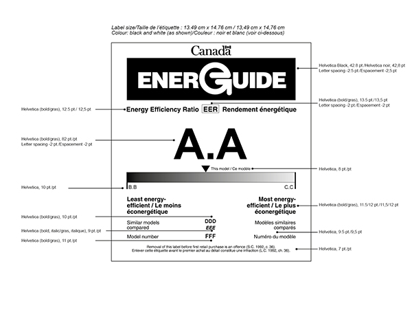 Cette image présente l'étiquette indiquant l'efficacité énergétique des climatiseur individuels et ce qui doit y être inscrit.