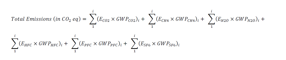 Total emissions formula - Description below